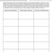 Identifying Attention Seeking Behavior Inner Child Worksheet (fillable ...