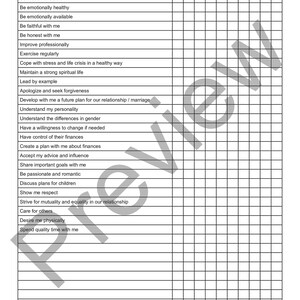 Relationship Needs and Wants Worksheet | Editable / Fillable PDF ...
