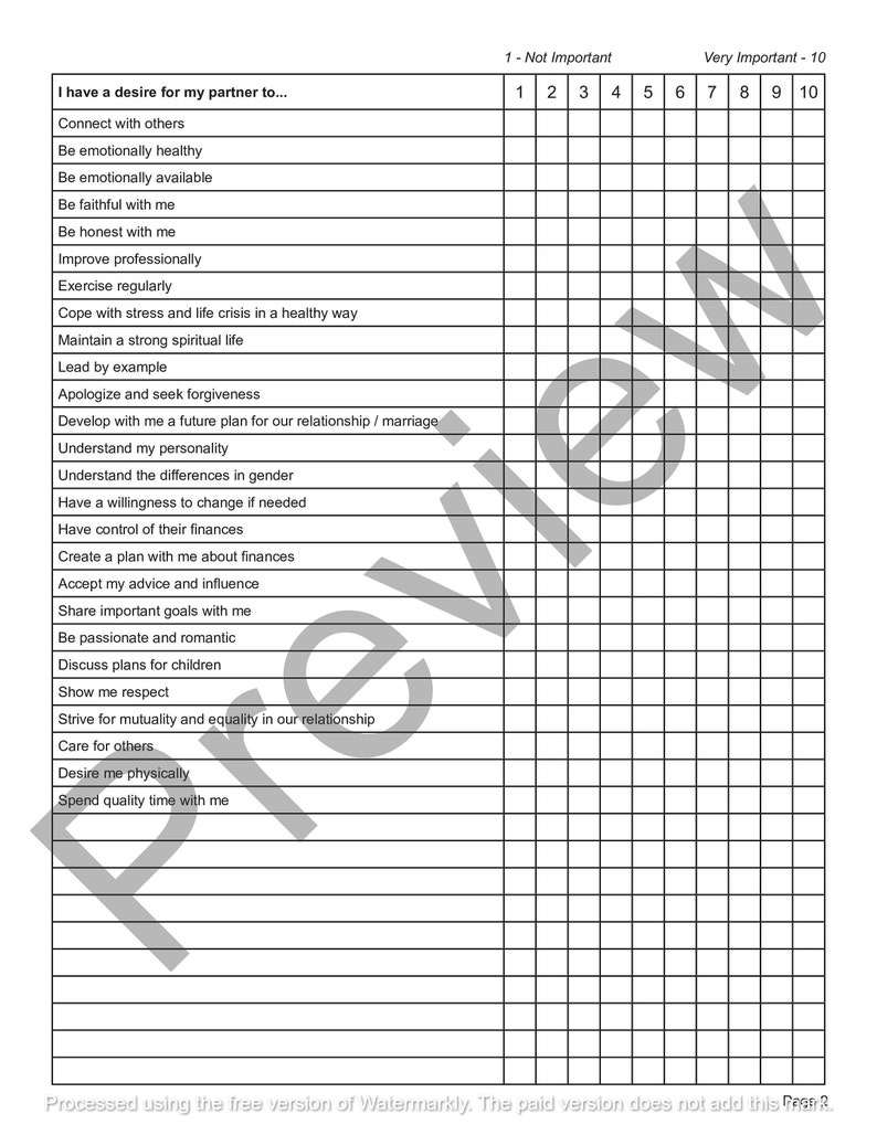 Relationship Needs and Wants Worksheet | Editable / Fillable PDF ...