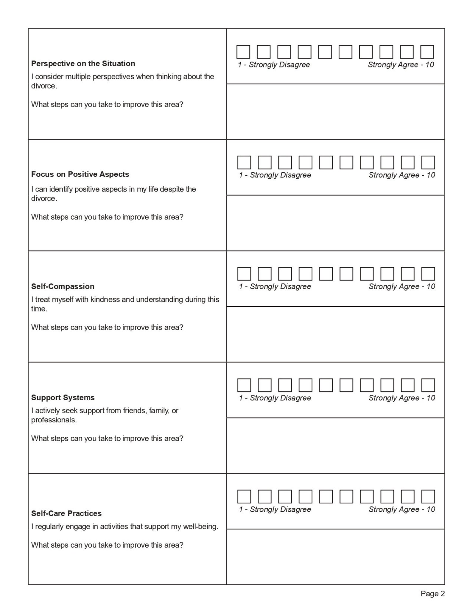 Evaluating My Well-being in Divorce Worksheet | Editable / Printable ...