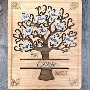 DIY Custom Family Tree/ Mother’s Day Tree/Birthday Family Tree