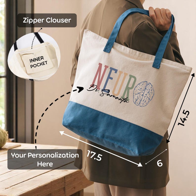 a person holding a tote bag with a personalized design, including a brain symbol and text. The bag has a zipper closure and a pocket on the front. The image also includes measurements and text indicating the size of the bag and the dimensions of the pocket.