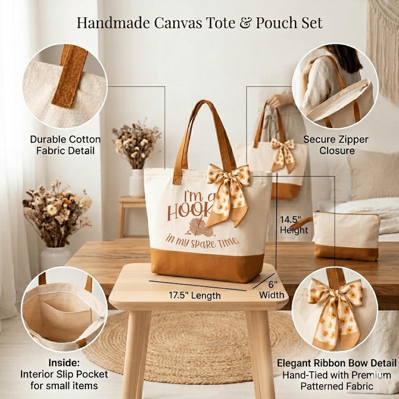 The image is a collage of various views of a handmade canvas tote and pouch set, showcasing the product's features and design.