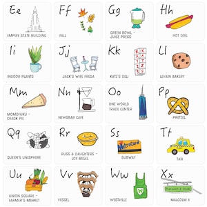 Children&#39;s Alphabet Print, New York Alphabet Poster, ABC Poster, Alphabet Wall Art, NYC Poster, ABC Home Decor