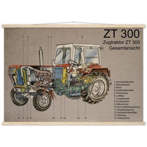 Vintage Print Tractor ZT 300 Poster Muur Mount Poster
