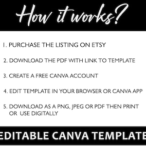 May include: A black and white graphic with the text "How it works?" and a list of five steps for using an editable Canva template. The steps include purchasing the listing on Etsy, downloading a PDF with a link to the template, creating a free Canva account, editing the template in a browser or Canva app, and downloading the template as a PNG, JPEG, or PDF to print or use digitally. The graphic also includes the text "Editable Canva Template".