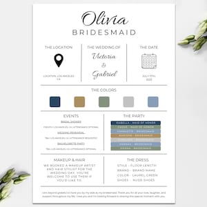 Bridesmaid Information Card, Editable Canva Template, Maid Of Honor Proposal Card, Modern Minimalist, Infographic, Bridal Party Info Card