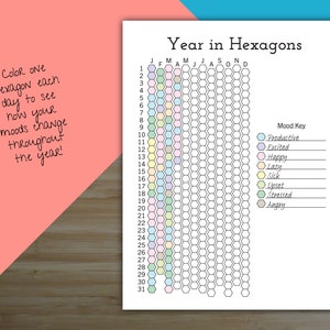 K&ouml;nnte beinhalten: Ein druckbarer Jahres-Stimmungs-Tracker in Hexagonen. F&auml;rben Sie jeden Tag ein Hexagon, um zu sehen, wie sich Ihre Stimmung im Laufe des Jahres ver&auml;ndert. Die Stimmungslegende umfasst produktiv, aufgeregt, gl&uuml;cklich, faul, krank, ver&auml;rgert, gestresst und w&uuml;tend.