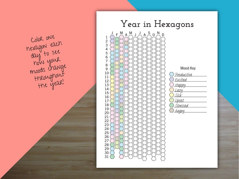 K&ouml;nnte beinhalten: Ein druckbarer Jahres-Stimmungs-Tracker in Hexagonen. F&auml;rben Sie jeden Tag ein Hexagon, um zu sehen, wie sich Ihre Stimmung im Laufe des Jahres ver&auml;ndert. Die Stimmungslegende umfasst produktiv, aufgeregt, gl&uuml;cklich, faul, krank, ver&auml;rgert, gestresst und w&uuml;tend.