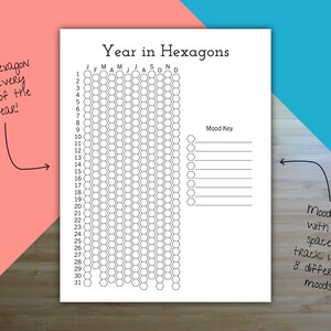 K&ouml;nnte beinhalten: Ein druckbarer Jahres-Tracker in Hexagonen mit einer Stimmungs-Leiste. Der Tracker hat 365 Hexagone, eines f&uuml;r jeden Tag des Jahres, und ist mit den Monaten des Jahres beschriftet. Die Stimmungs-Leiste hat acht leere Zeilen, um verschiedene Stimmungen zu verfolgen.