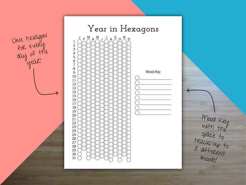 K&ouml;nnte beinhalten: Ein druckbarer Jahres-Tracker in Hexagonen mit einer Stimmungs-Leiste. Der Tracker hat 365 Hexagone, eines f&uuml;r jeden Tag des Jahres, und ist mit den Monaten des Jahres beschriftet. Die Stimmungs-Leiste hat acht leere Zeilen, um verschiedene Stimmungen zu verfolgen.