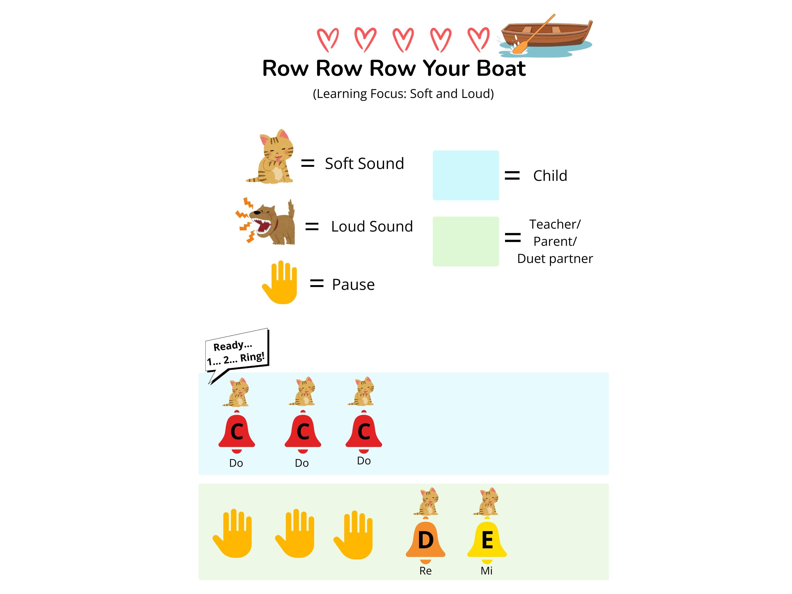 Row Your Boat: Handbell Music, Preschool Curriculum (PDF Pattern - Etsy