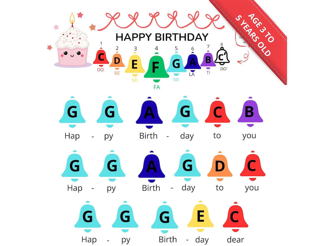 Happy Birthday Handbell Sheet Music - Color Coded (digital PDF) - Etsy