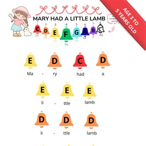 Mary Had A Little Lamb - Musica per campanelli: spartiti con codice colore (download PDF)