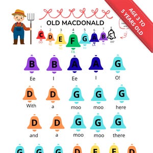 Bladmuziek Old Macdonald Had A Farm Handbell - kleurcodering (digitale pdf)