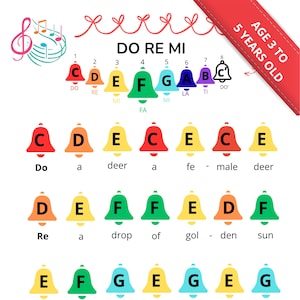 Do Re Mi Handbell Sheet Music - Color Coded (Digital PDF)