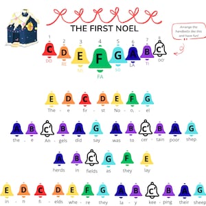 The First Noel Handbell Sheet Music | Color-Coded Printable | Easy Christmas Song for Kids & Beginners