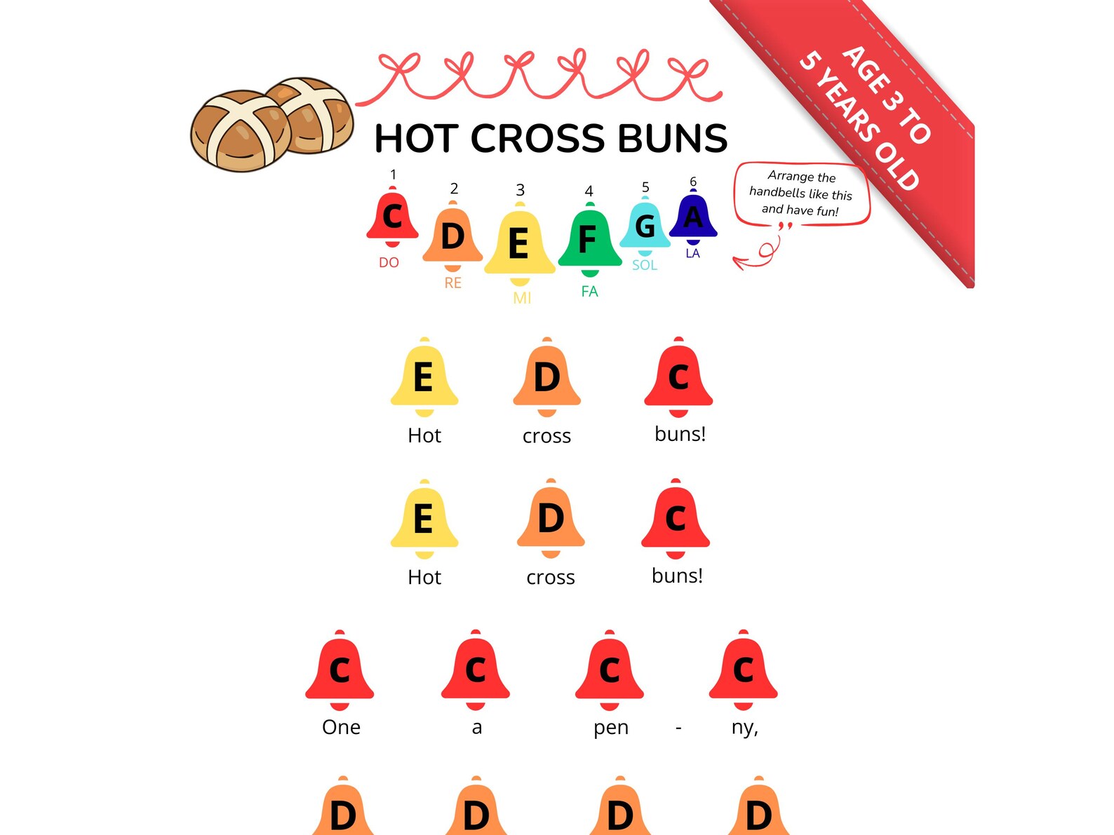 Hot Cross Buns Handbell Sheet Music, Beginner Music Education (PDF ...