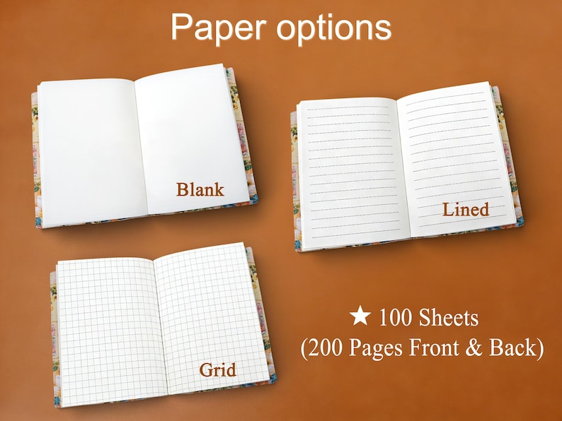Cuaderno de tela botánico, cuaderno de tela para escribir, dibujar y escribir, cubierta de tela de algodón, páginas en blanco, regalo de papelería. imagen 7