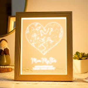 Personalisierte Sternenkarte für Muttertagsgeschenk - Geschenk für neue Mutter - Der Tag, an dem du meine Mutter wurdest - Nachthimmel Kunstdruck