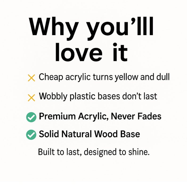 K&ouml;nnte beinhalten: Text auf wei&szlig;em Hintergrund: &bdquo;Warum Sie es lieben werden&ldquo;. Der Text hebt die Eigenschaften des Produkts hervor: Premium-Acryl, das nie verblasst, und eine solide Naturholzbasis. Der Text erw&auml;hnt auch, dass billiges Acryl gelb wird und wackelige Kunststoffbasen nicht halten.