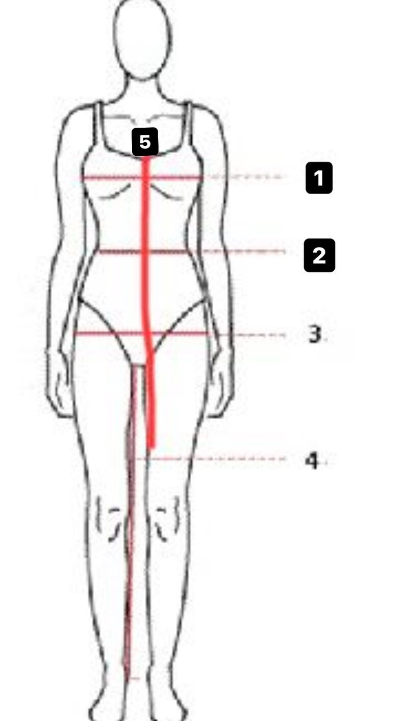 May include: Diagram of a woman's body with five measurements marked with numbers. The measurements are: 1. Shoulder, 2. Bust, 3. Waist, 4. Hip, 5. Length.