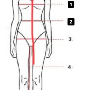 May include: Diagram of a woman's body with five measurements marked with numbers. The measurements are: 1. Shoulder, 2. Bust, 3. Waist, 4. Hip, 5. Length.