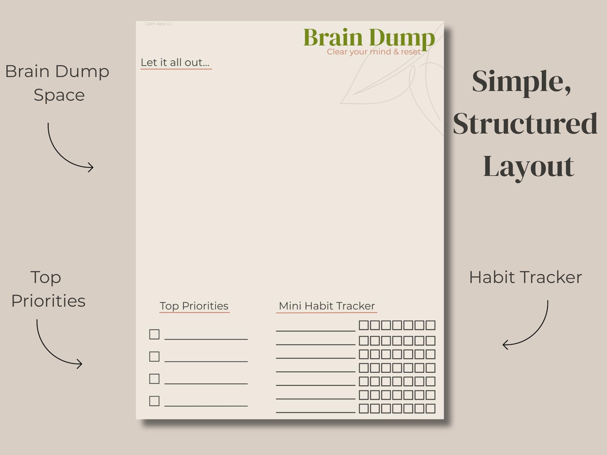 Brain Dump Planner Printable | Overwhelmed Reset Worksheet | Minimalist ...