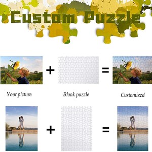 Puede incluir: Un gr&aacute;fico que muestra c&oacute;mo crear un rompecabezas personalizado. La imagen muestra una foto de un ni&ntilde;o oliendo un girasol, un rompecabezas en blanco y el rompecabezas personalizado terminado con la foto del ni&ntilde;o. El gr&aacute;fico se repite con una foto diferente de una pareja de pie junto a una piscina.