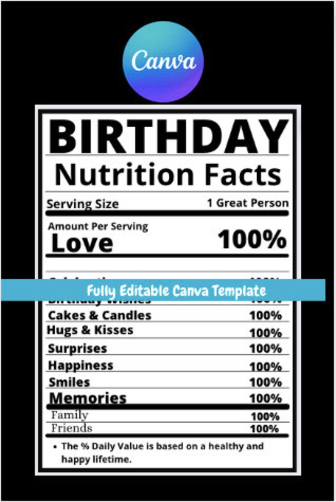Editable Nutrition Facts Template Birthday Nutrition Facts Birthday Editable Nutrition Facts Template Birthday Nutrition Facts Birthday