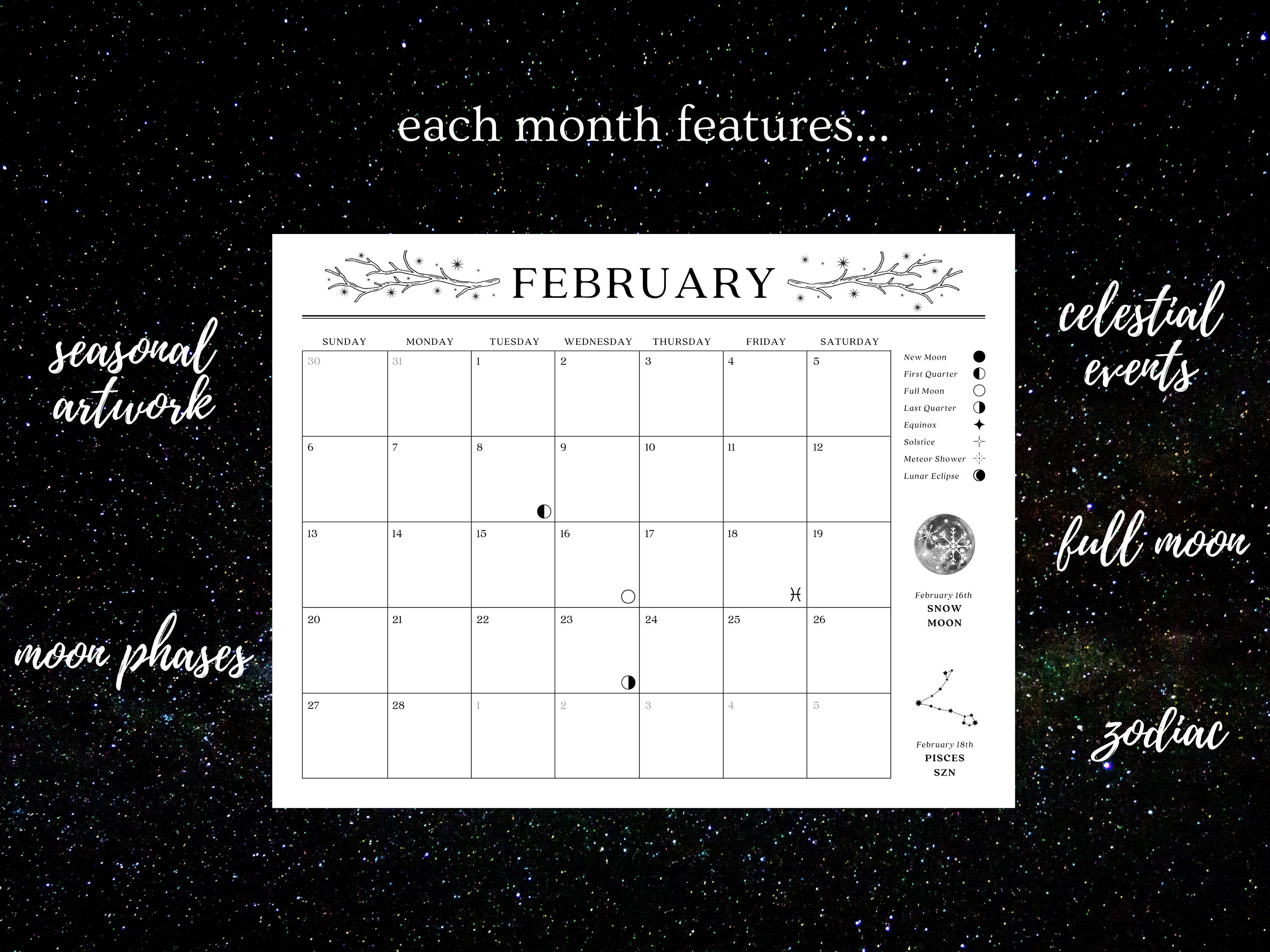 2023 Digital Printable Celestial Event Full Moon 12 Month Etsy