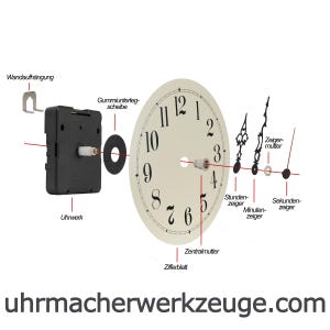 K&ouml;nnte beinhalten: Diagramm, das die Teile eines Uhrwerks zeigt, einschlie&szlig;lich Zifferblatt, Zeiger, Uhrwerk und Montagezubeh&ouml;r. Das Zifferblatt ist wei&szlig; mit schwarzen Zahlen und Zeigern. Das Uhrwerk ist schwarz und hat einen Aufzugsschl&uuml;ssel. Das Montagezubeh&ouml;r ist silberfarben und hat einen Haken zum Aufh&auml;ngen.
