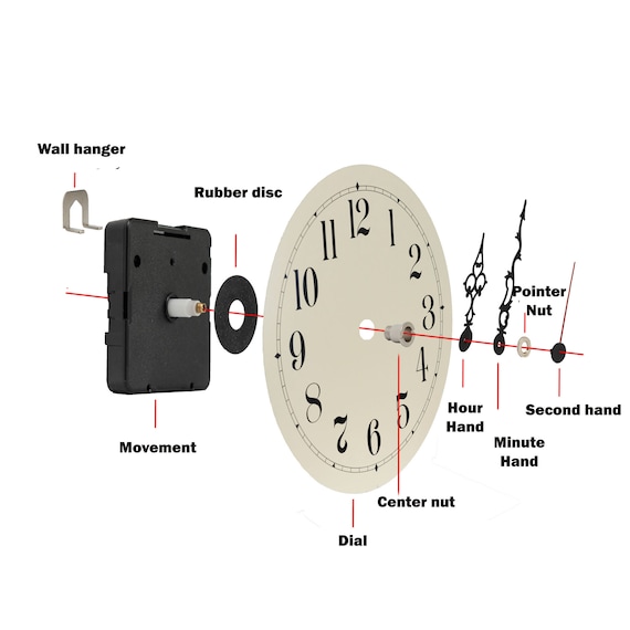 Clock Movement Clock Hands Coocoo Clock Hands 12 CM DAL NEW CLOCK