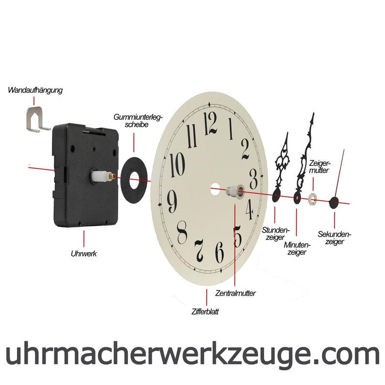 May include: Diagram showing the parts of a clock mechanism, including the clock face, hands, movement, and mounting hardware. The clock face is white with black numbers and hands. The movement is black and has a winding key. The mounting hardware is silver and has a hook for hanging.