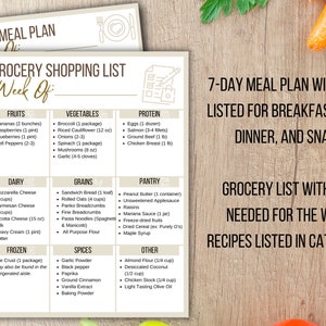 1-Week Baby/Toddler Meal Plan Grocery List Meal Plan Recipe Cards Baby-led Weaning & Toddler Eating image 2