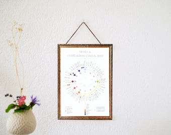 May include: A framed wall print titled MOND- & JAHRESKREIS-ZYKLUS 2027 featuring a circular diagram of the lunar cycle and calendar year. The chart uses colored geometric shapes and text to track monthly phases, dates, and astronomical events.
