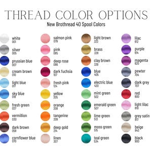 K&ouml;nnte beinhalten: Eine Farbkarte mit 40 Garnfarbenoptionen von New Brothread. Die Karte enth&auml;lt eine Vielzahl von Farben, wie Wei&szlig;, Silber, Blau, Rosa, Gelb, Gr&uuml;n und Schwarz, jeweils mit einer entsprechenden Nummer.