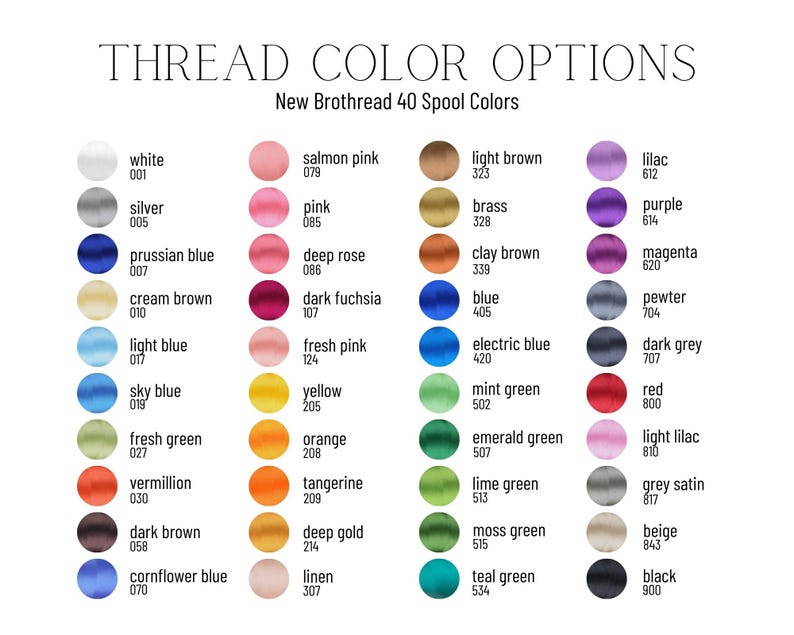K&ouml;nnte beinhalten: Eine Farbkarte mit 40 Garnfarbenoptionen von New Brothread. Die Karte enth&auml;lt eine Vielzahl von Farben, wie Wei&szlig;, Silber, Blau, Rosa, Gelb, Gr&uuml;n und Schwarz, jeweils mit einer entsprechenden Nummer.