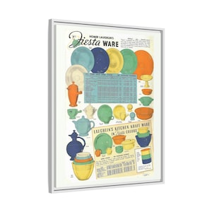 Vintage Homer Laughlin Fiestaware Reproduktion Poster - Gerahmte Leinwand | Sammleredition | Nachhaltiger Kiefernholzrahmen | Vergangene Jahre