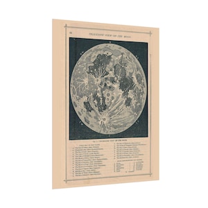 Antike 1886 Teleskop Mond Karte Drucken | Antike Wandkunst | Moon Kunstdruck gerollte Poster Reproduktion