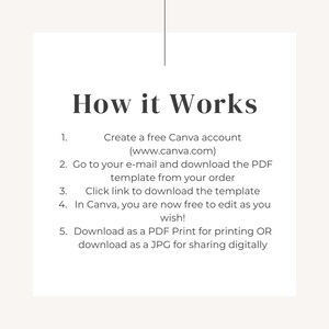May include: How it Works: A white background with black text outlining the steps to create and download a printable template using Canva. The steps include creating a free Canva account, downloading a PDF template from your order, clicking a link to download the template, editing the template in Canva, and downloading the template as a PDF or JPG.