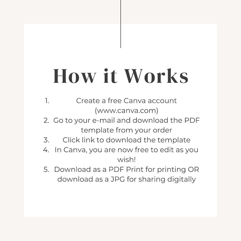May include: How it Works: A white background with black text outlining the steps to create and download a printable template using Canva. The steps include creating a free Canva account, downloading a PDF template from your order, clicking a link to download the template, editing the template in Canva, and downloading the template as a PDF or JPG.