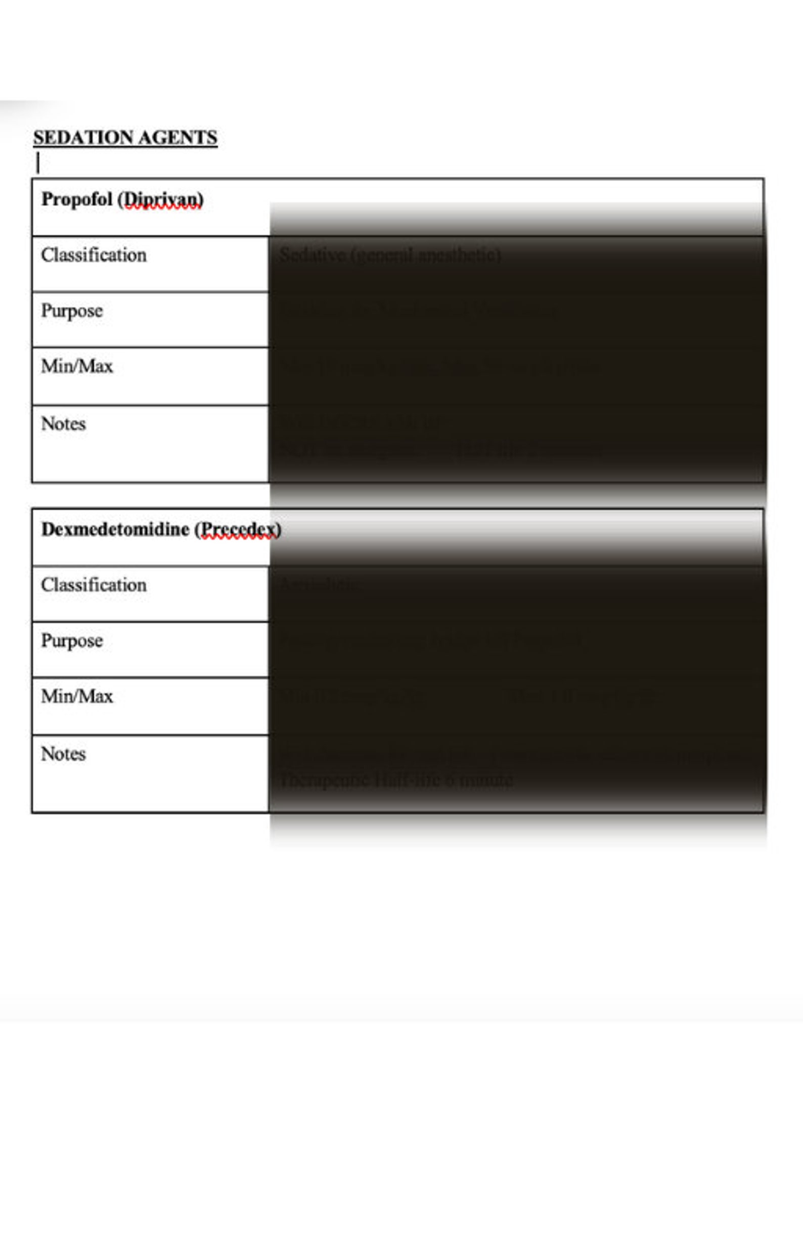 Uqsd/Critical Care Drips Cheat Sheet/ - 97yyk6n