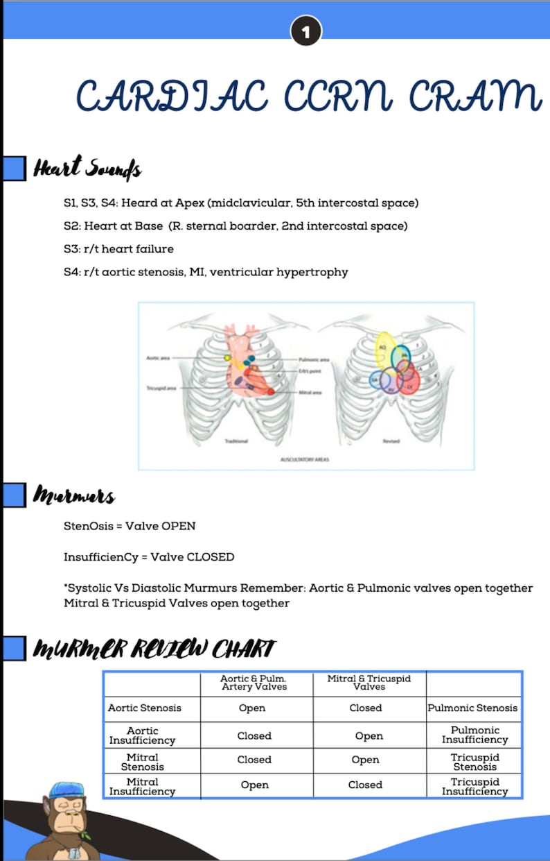 Ccrn Notes.pdf CCRN CRAM SHEET (cheat Sheet) - Etsy