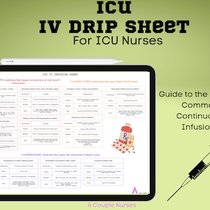 Critical Care Drip Guide - Spickzettel für Herztropfen: Vasopressoren, Inotropika, Vasodilatatoren, Beruhigung & Mehr