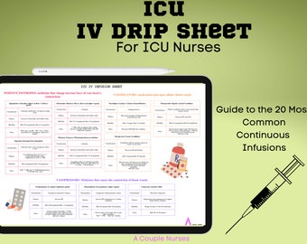 Critical Care Drip Guide - Cheat Sheet for Cardiac Drips: Vasopressors, Inotropes, Vasodilators, Sedation & More