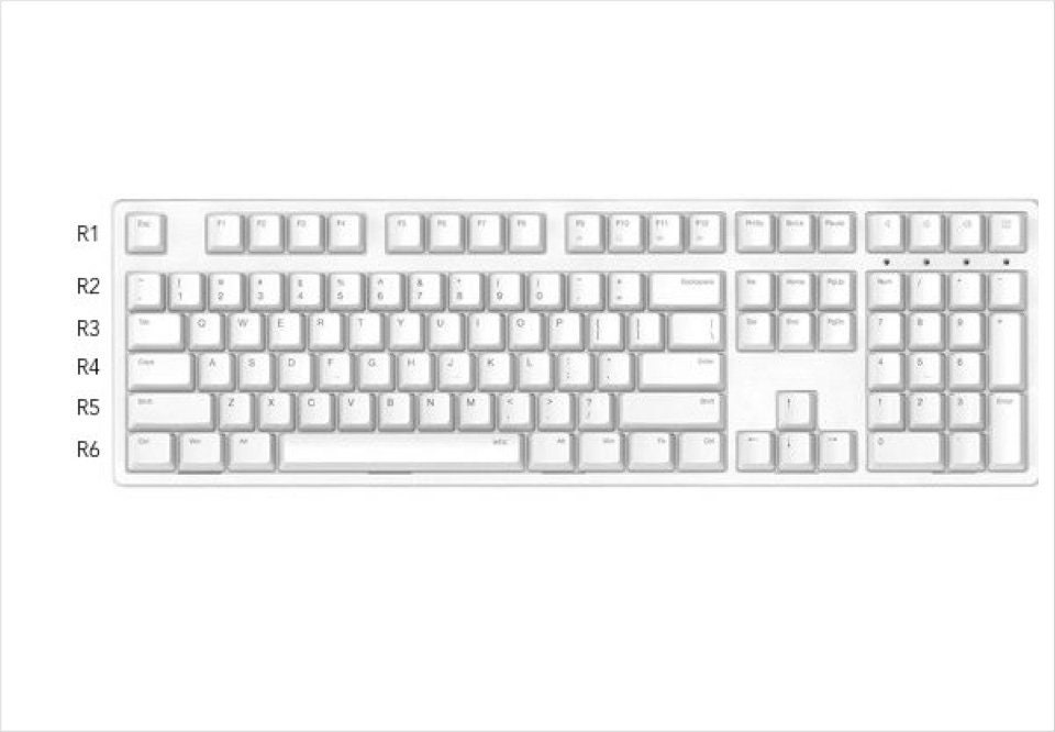 Ready-to-ship Axolotl 1u Resin Keycaps in the OEM Mechanical Keyboard ...