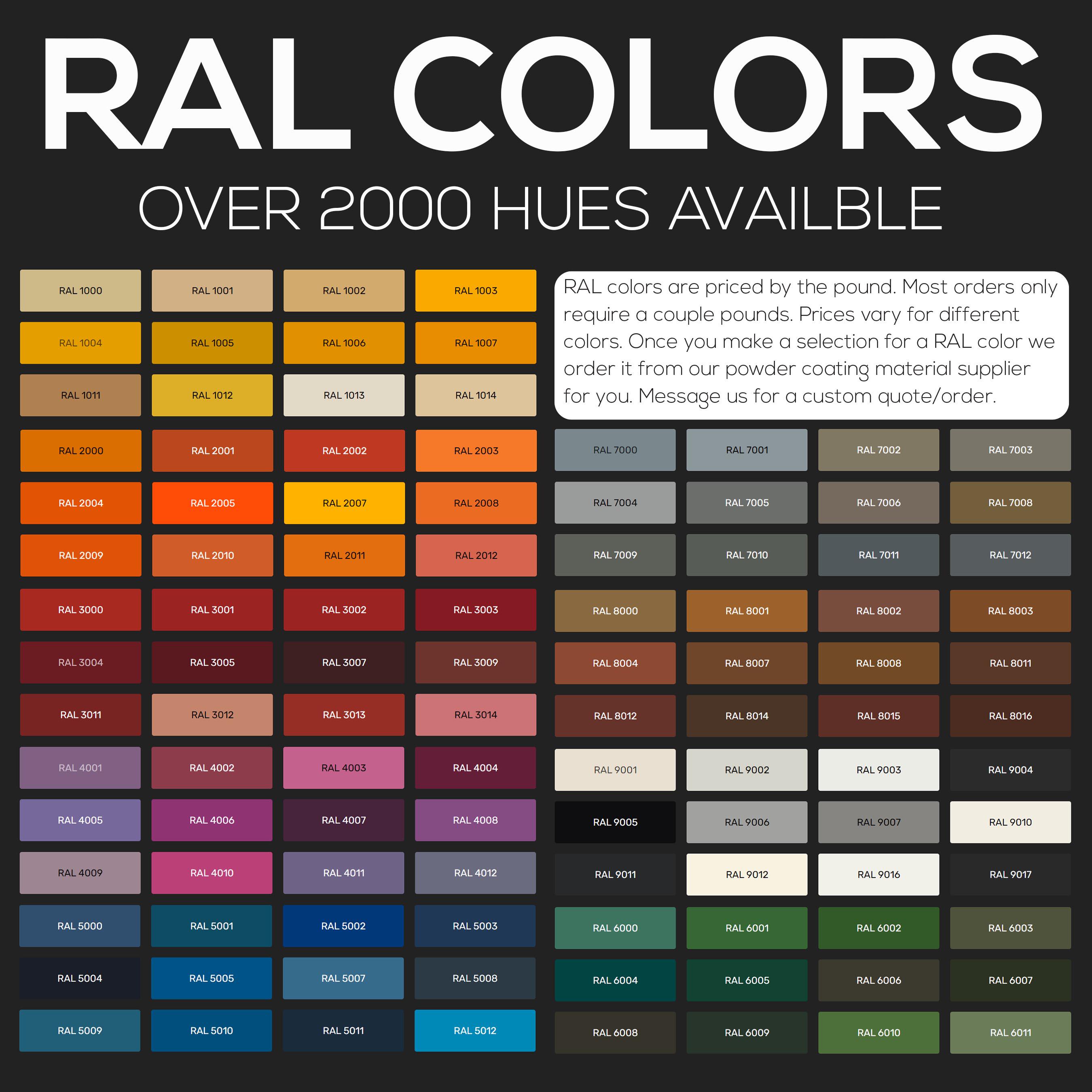 Powder Coat RAL Colors Custom - Etsy