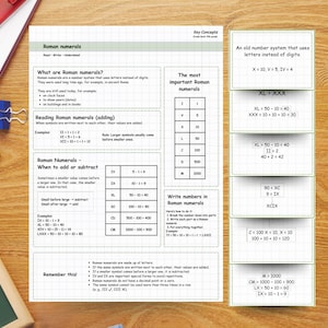 Tarjetas didácticas de números romanos / Aprendizaje de matemáticas para niños (Descarga digital imprimible)