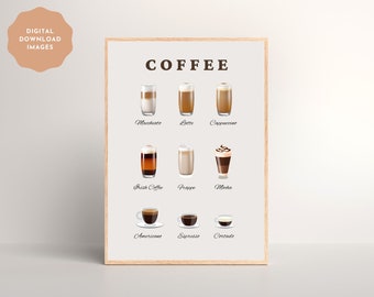 Coffee Bar Wall Art, Types of Coffee Printable Art Decor, Coffee Decor, Kitchen Wall Print, Coffee Shop Poster, DIGITAL DOWNLOAD, PRINTABLE